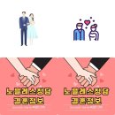 노블레스청담결혼정보