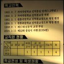 원통초등학교 신덕분교 이미지