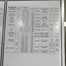 올림픽기념국민생활관 | 기록 #23. 서울 종로 올림픽기념국민생활관 수영 다시 시작!, 신청후기