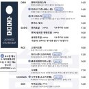 뭄뭄 진천점 이미지