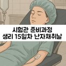 시험관준비, 난자채취당일 주의사항및 난자채취 후기(잠실 미래연여성의원)