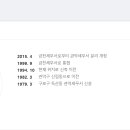 관악세무서 이미지