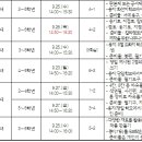 부산교육대학교 교육박물관(한새갤러리) 이미지