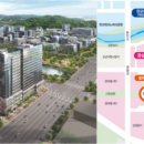 동아교역 네이버블로그