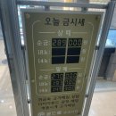 한국금거래소 골드쉘 분당야탑 | 선물로 좋은 금 한돈 바 [한국금거래소 골드쉘 분당야탑]