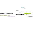 희망작은도서관 이미지