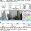 영등포구 여의도동 리버타워오피스텔(20평형)10,496만원---감정가의 51% 이미지