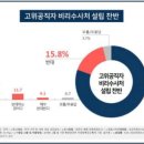 세계농약사 이미지