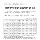 2025년 적용 엔지니어링 기술자노임단가 이미지