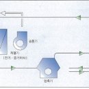 (주)에이티디