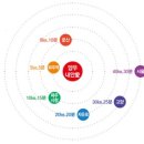 연풍하우스 이미지