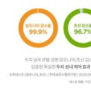 세정태권도장 이미지