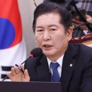 “대법관님들, 잘 들으세요”…대법원 ‘아픈 곳’ 찌른 정청래 이미지