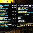 판도라로스터즈
