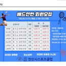 배드민턴체육관 | 안산 호수 체육관 배드민턴 레슨 후기｜혼자 등록하면 생기는 일…