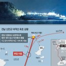 항해사