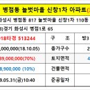 한성여인숙 이미지