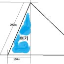 땅넓이 계산에 대해 질문이 있습니다. 이미지