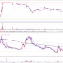 메디컬에스피 이미지
