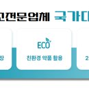 달구벌대로 378길 이미지