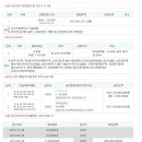 동백중앙로 R-1 이미지