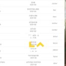 목마다방 이미지