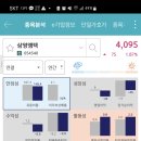 삼영엠텍(주) - 13760 | 삼영엠텍(주)