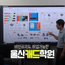 ㈜새서울석유 | 울산CAD학원 기계설계 취업 공고 한눈에 보기