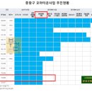 면목동-139 이미지