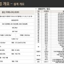 용산-99 이미지