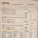 논현건강생활 - 강남구 논현로119길 42 | 논현건강생활