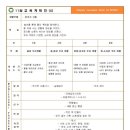 보노유치원 이미지