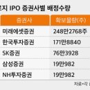 아이이티