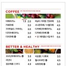 베러먼데이진해 네이버블로그