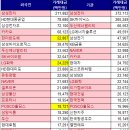 이오엠텍 이미지