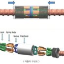(주)엔씨(NC) 네이버블로그