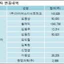 (주)이네트 이미지