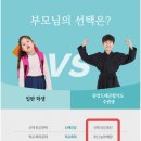 중앙드래곤합기도 이미지