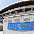 인천시, 등록세 면허분 부과…기한 내 납부 당부 이미지