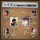 사수제 | 영화 &lt;소년들&gt; 무대인사 시사회 후기｜따뜻한 위로와 희망의 메시지