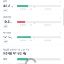 애드필드