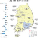 ​(도안뉴스) 8.2 부동산대책이후, 대전 집값 가파른 상승·세종시 주춤(8월 첫주) 이미지