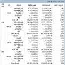 2027학년도 대학입학전형시행계획 발표 이미지