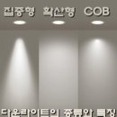에스피하우징