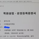 이화뜰음악학원