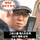 블로그마케터 | 그로스쿨 패스트트랙 후기 비전공자 마케터 주목!