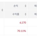 유진바이오 네이버블로그