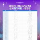 올댓뷰티아카데미천안