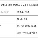 평택송화초등학교