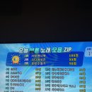 락휴코인노래연습장 위례신도시점 | [위례 노래방] 코인노래방 락휴노래방